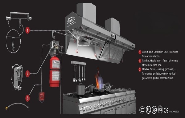 kitchen-hood-fire-supression
